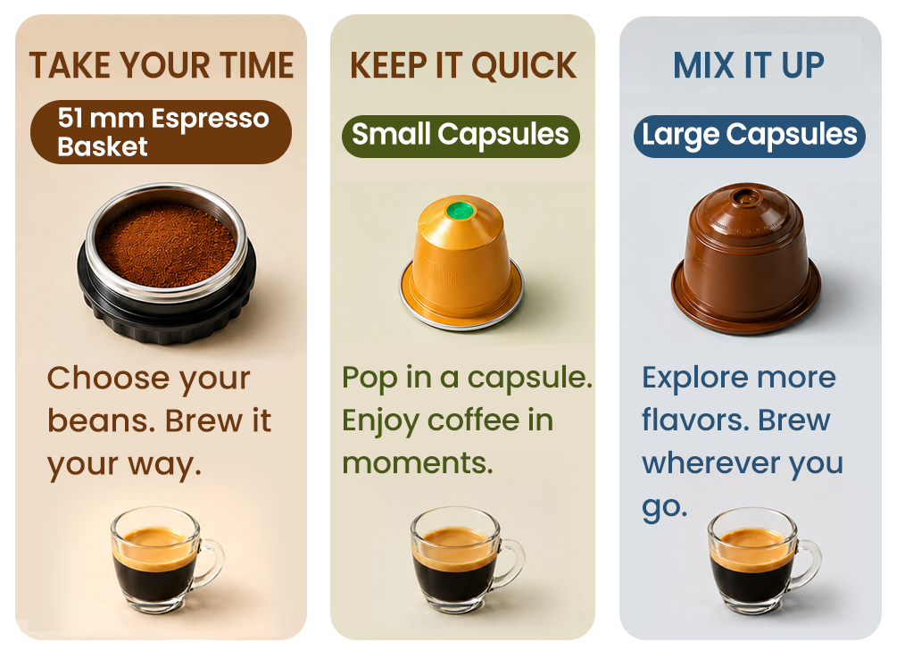 Actual compatibility may vary by capsule brand, shape, material, and seal thickness.